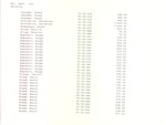 MISSING THUMBNAIL