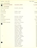 MISSING THUMBNAIL